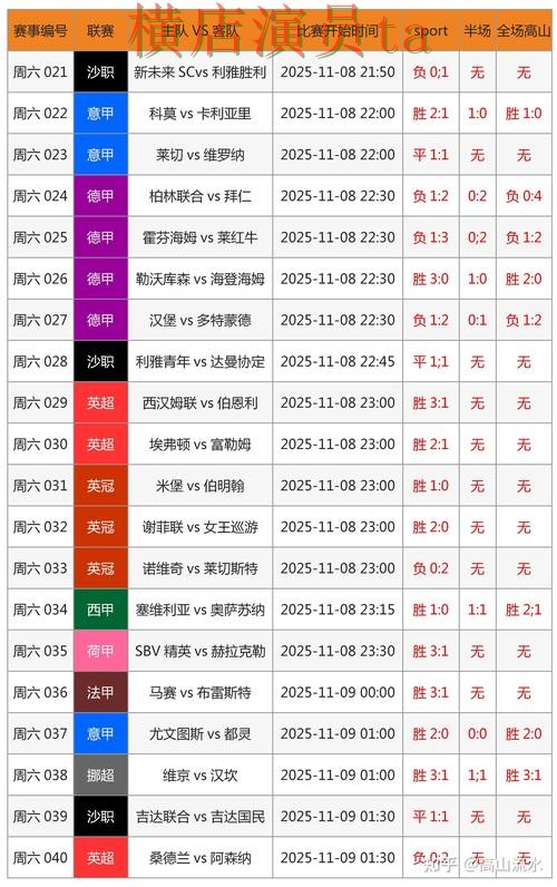 世界杯竞猜平台精选报告：真实体验与实际体验总结 - 世界杯数据